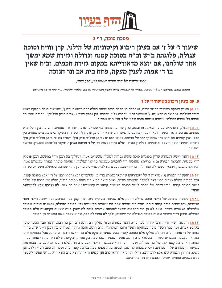 First page of the written shiur on Succah 3